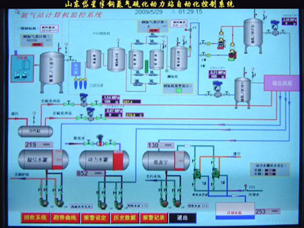 子午线轮胎氮气硫化动力站系统